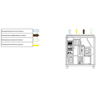 systemair_topvex_tr12_hwl_r_cav(1)
